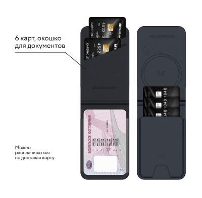 Кошелек-кардхолдер Magssory Geotag Magnetic Blue